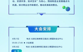 速速报名！2025HRECO京津冀第五届人力资源生态大会来啦！
